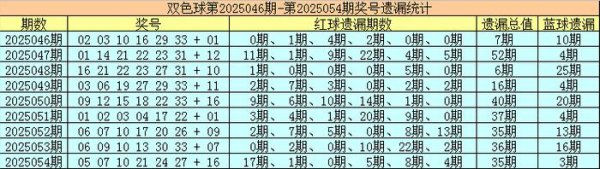 巨星国际(中国游)官方网站